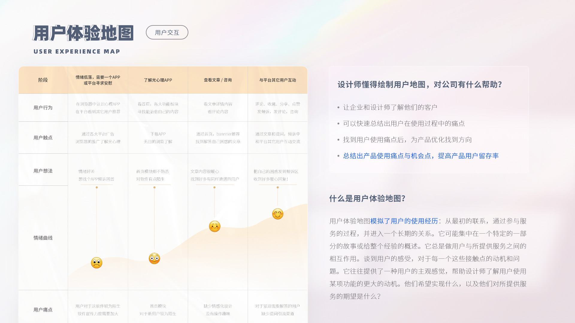 「2021」个人UI作品集