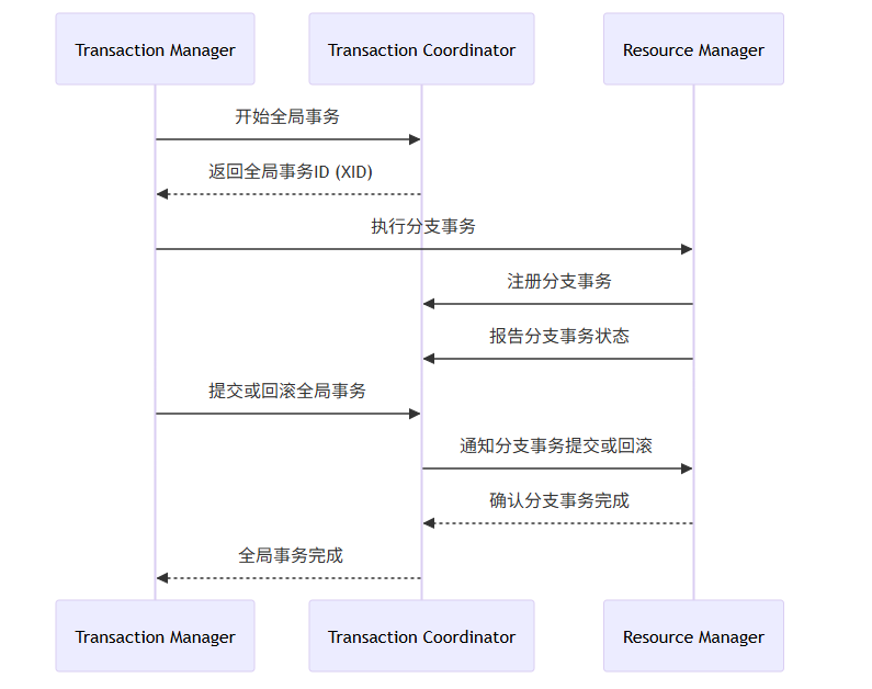 image-20251127105155068