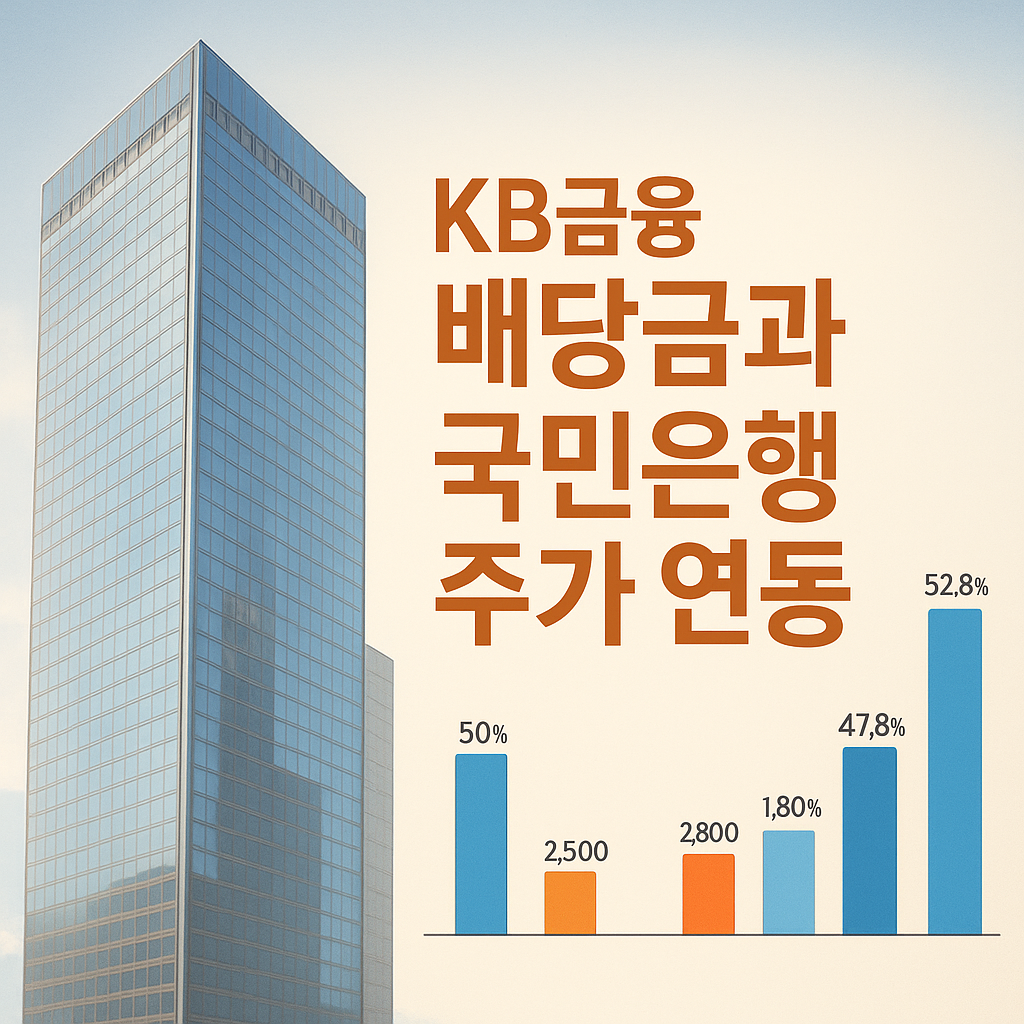 국민은행 주가, KB금융 배당금과 주가 전망 관련 투자 방법 정리