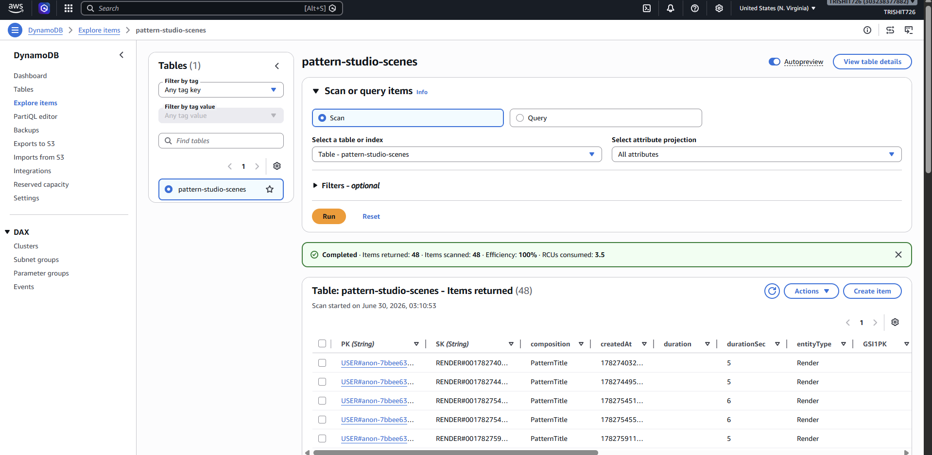 DynamoDB Explore items — live in the AWS console