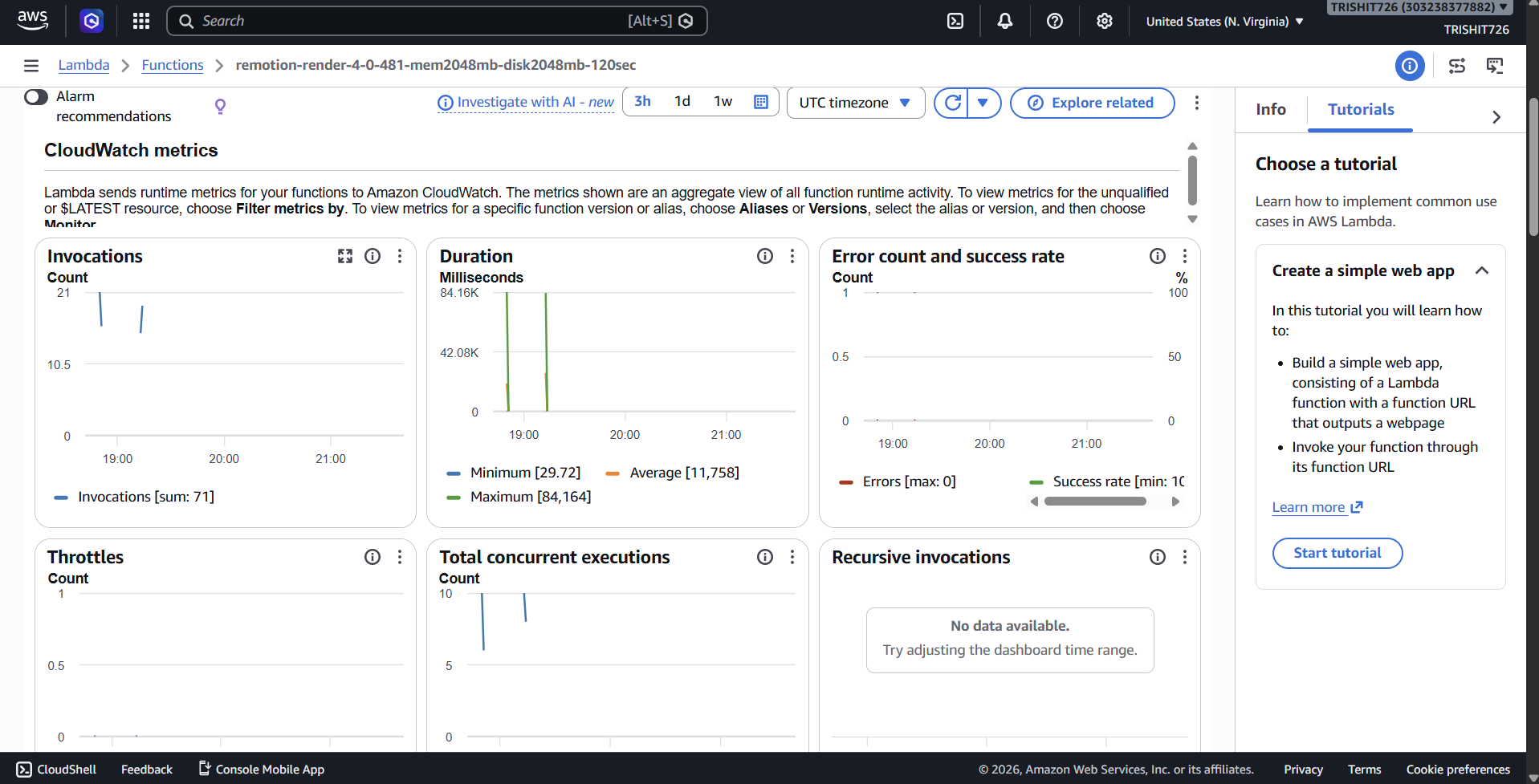 Lambda render metrics in CloudWatch