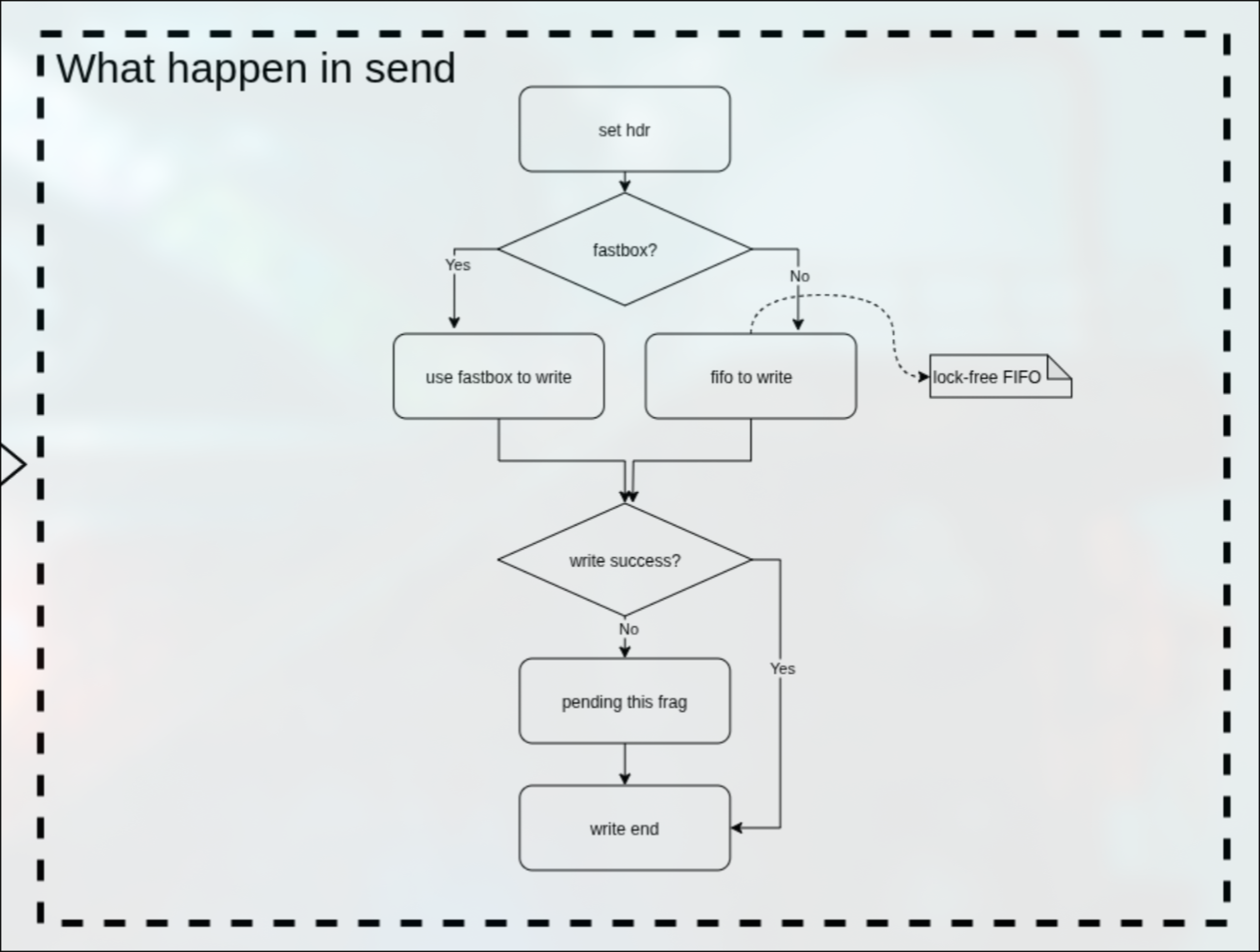 2025%2F09%2F22%2F20250922154113