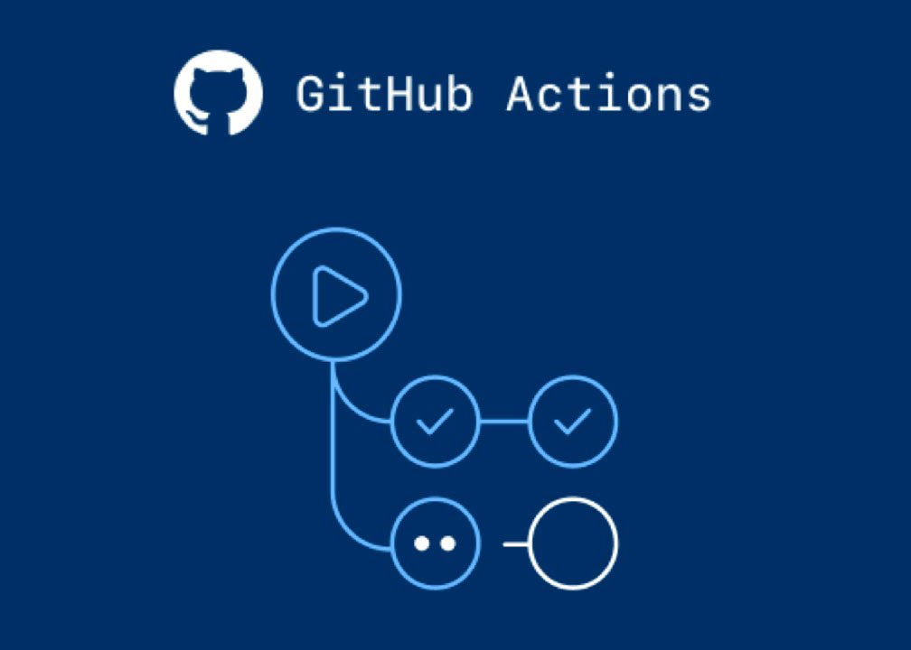 GitHub Actions无法触发
