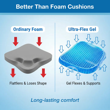 Cushion Seat Flex Pillow, Gel Orthopedic Seat Cushion Pad (Egg Sitter) - eefio