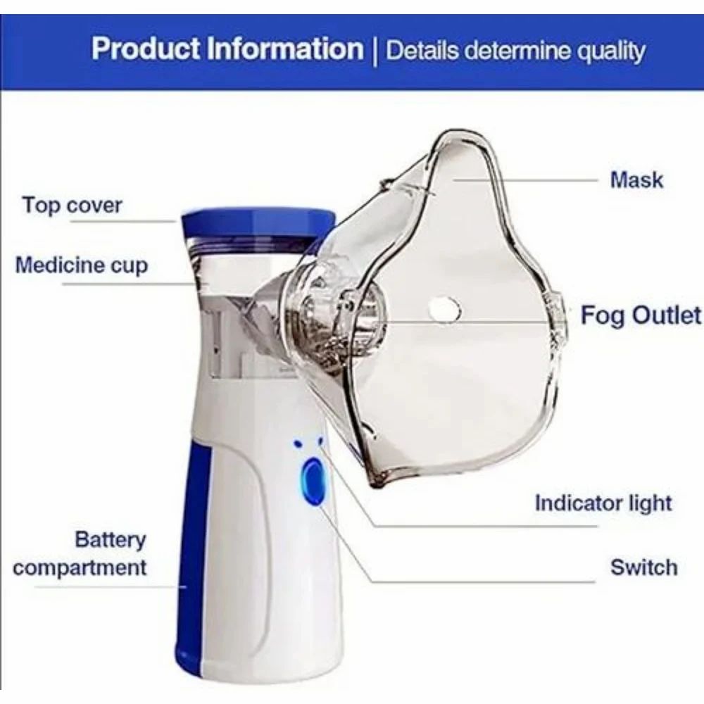 Mini Portable Mesh Nebulizer - Kibzastore