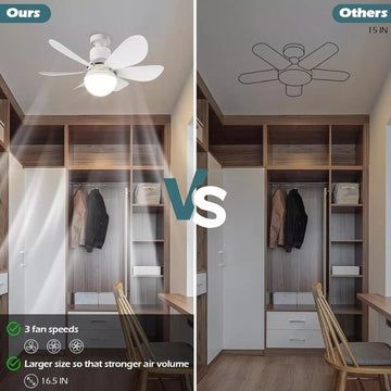 40W LED Ceiling Fan Remote Control - Lumae