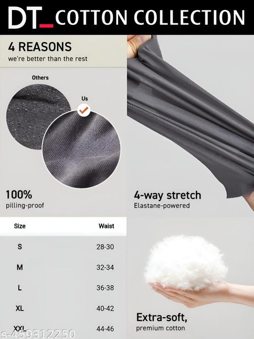 Men's Cotton Bio Wash Trunks (pack of 2) Underwear/Innerwear  - Khan's Hub