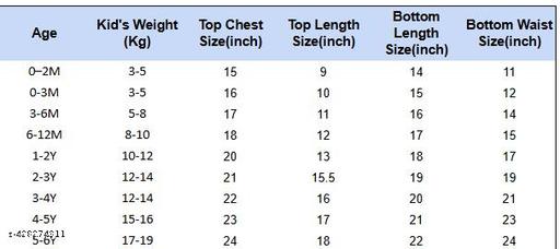 Kids Cotton Clothing set for summer - Khan's Hub