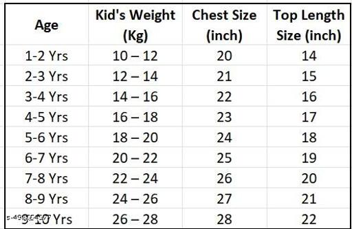 Milu Girls self designed primium Riyon jacket clothings - Lumae