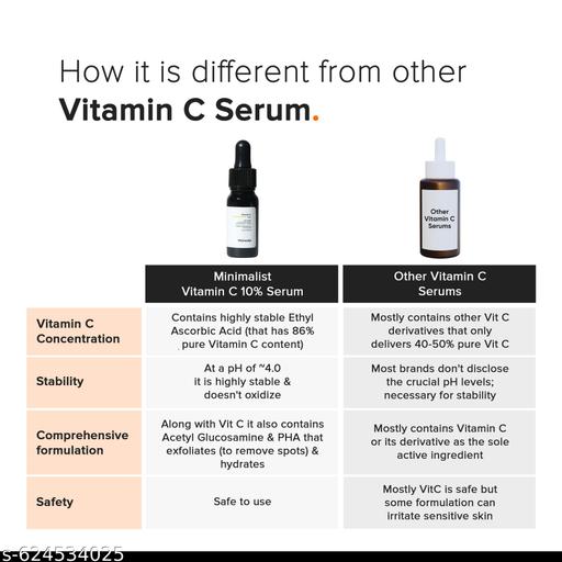 10% Vitamin C Face Serum | Skin Brightening Serum | 10ml - Lumae