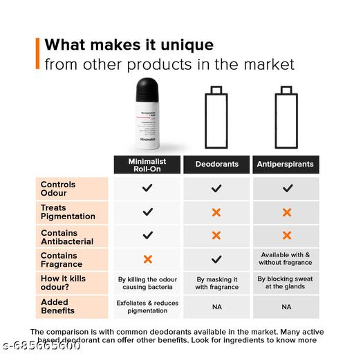 Underarm Roll On Deodorant | Nonapeptide + AHA BHA 06% | Controls Bad Odour & Fades Underarm Darkness | Fragrance & Aluminium-Free | 40ml - Lumae