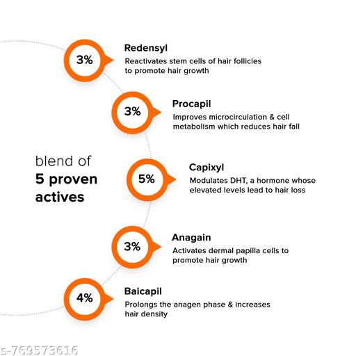 Hair Growth Actives 18% Hair Serum 30ml - Lumae