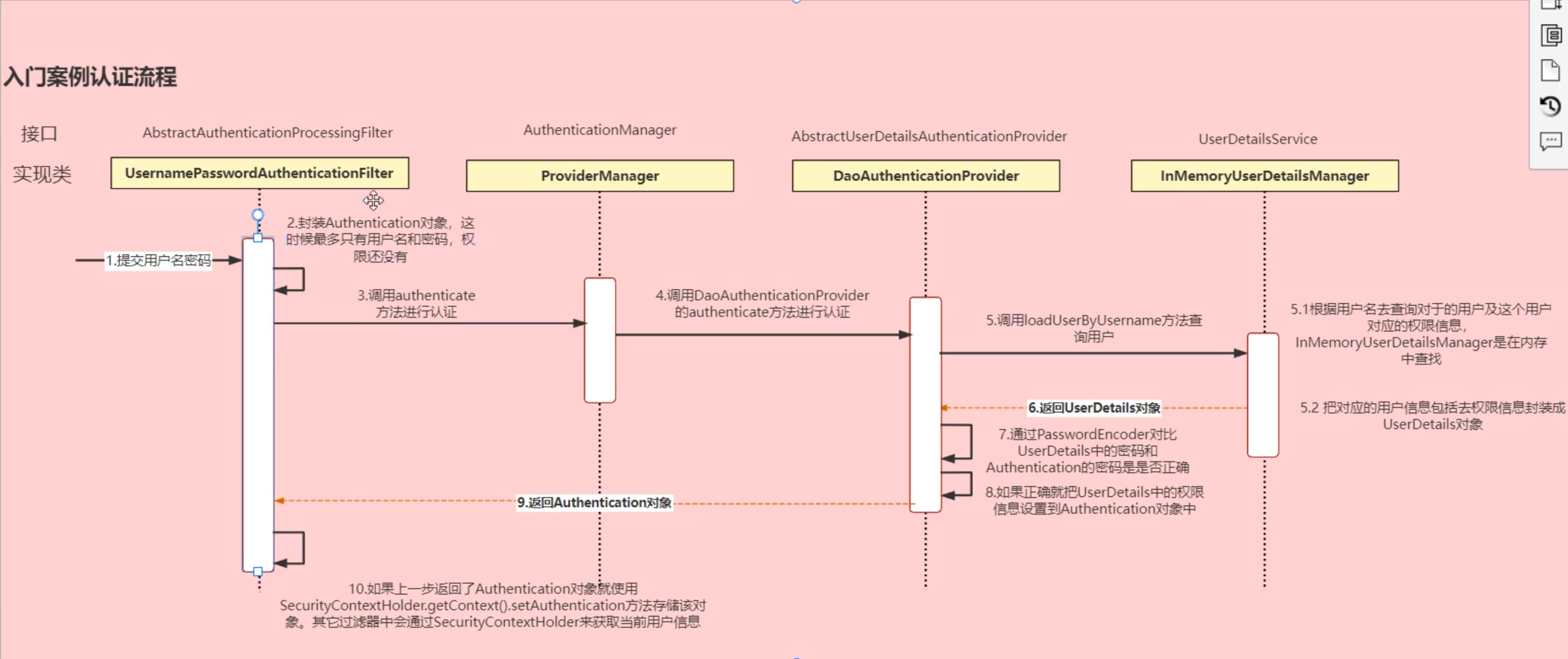 image-20220426170002862