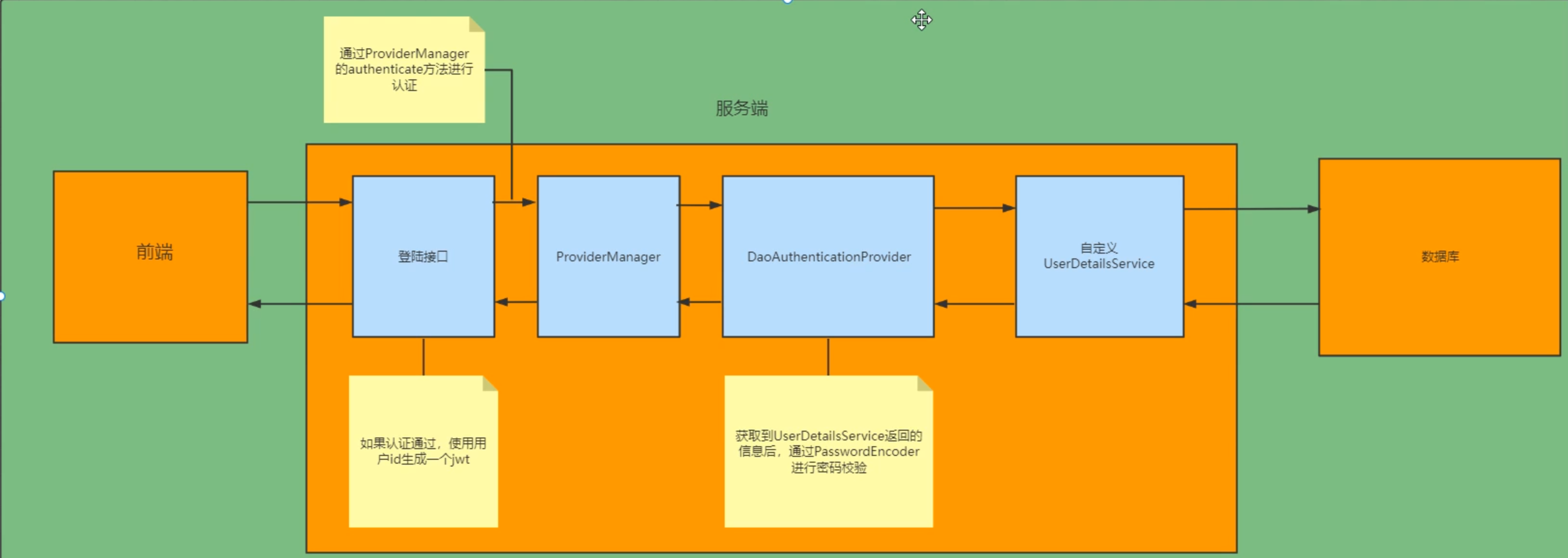 image-20220426170119740