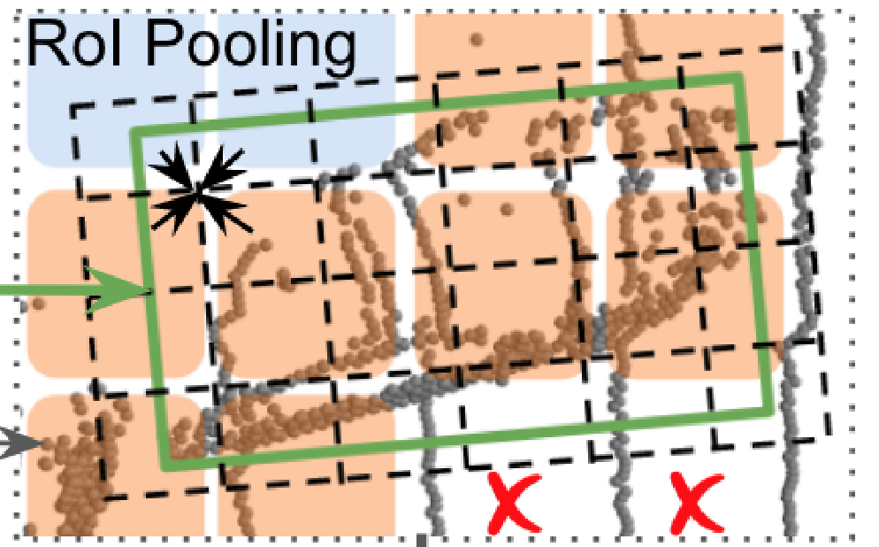image-20211221143916216