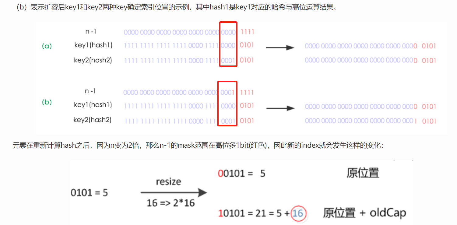 新的index计算原理