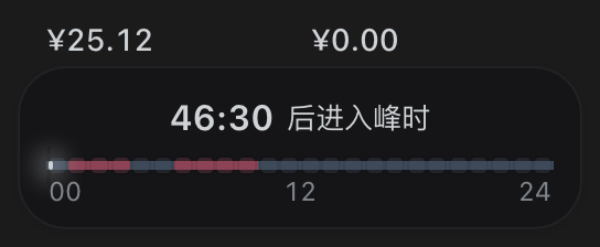 卡片示意