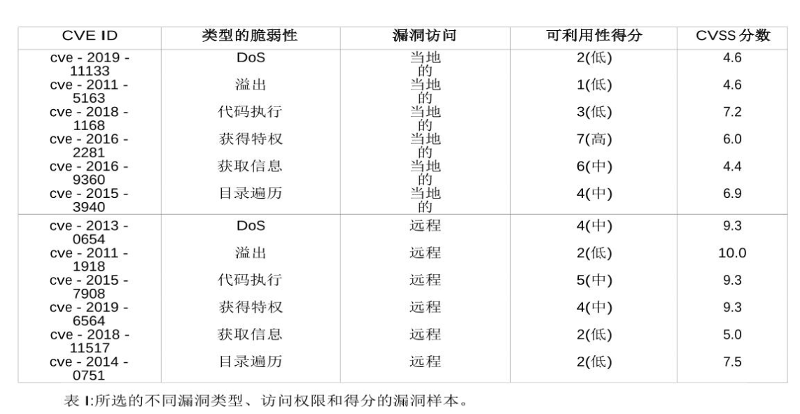 image-20201214161605578