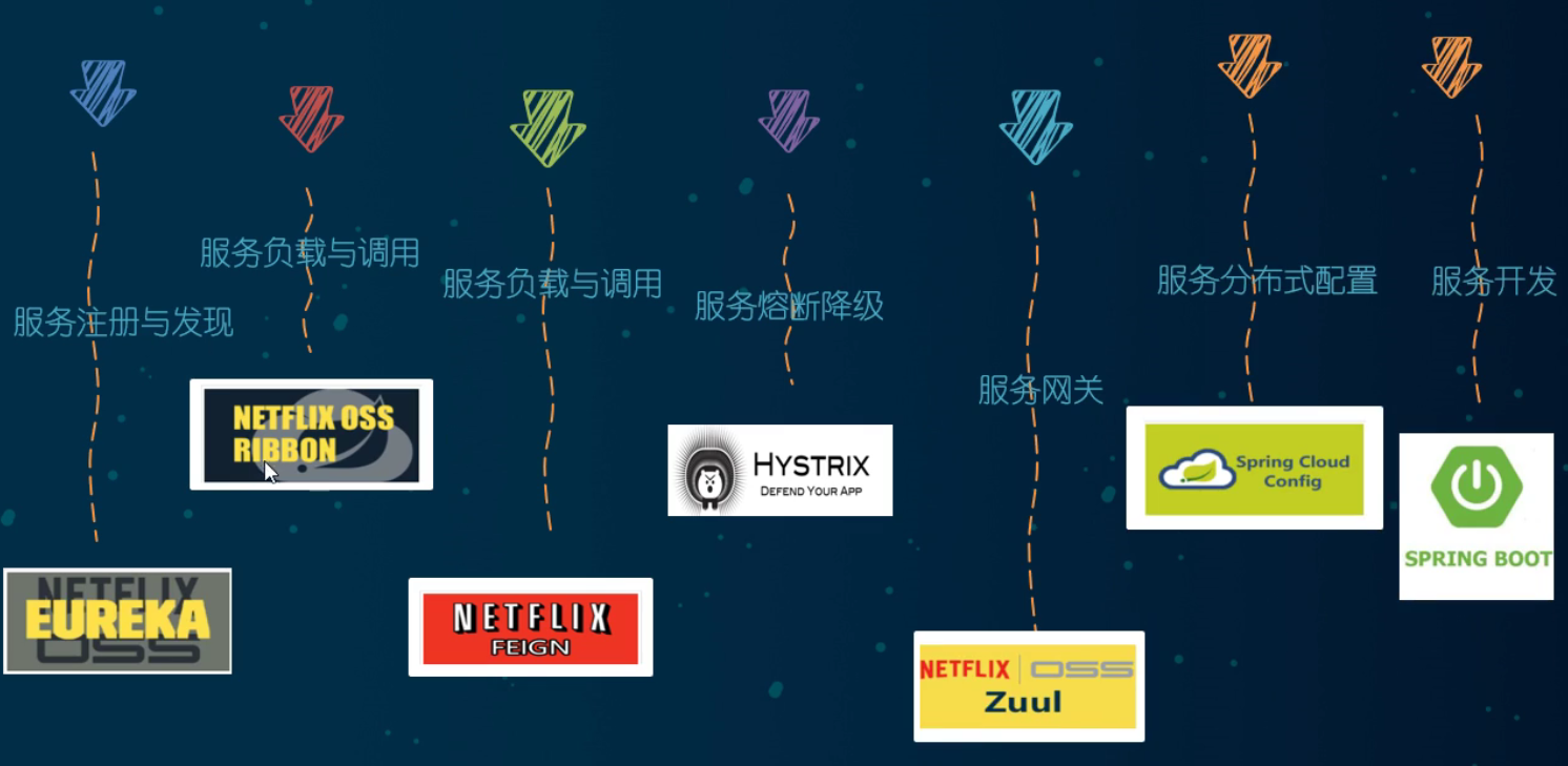 image-20200622113343410