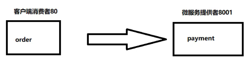 image-20200622162958934