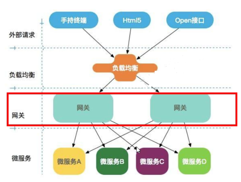 image-20200718090110820