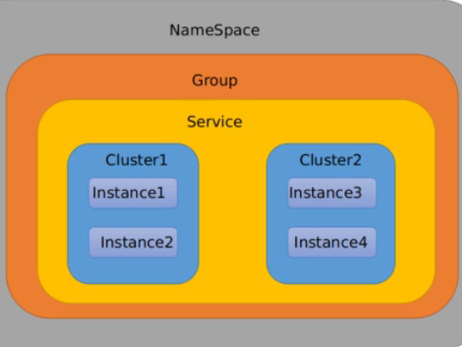 image-20200723100728942