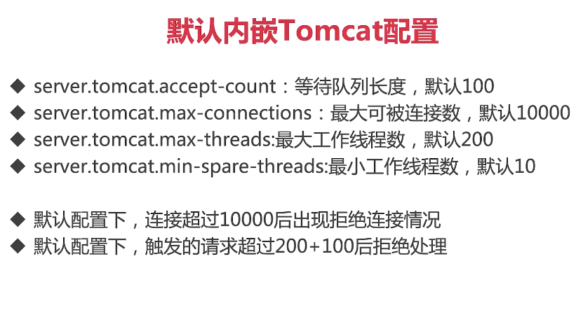Tomcat默认配置