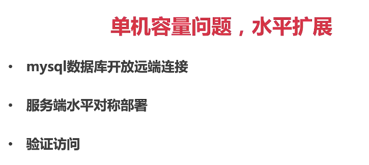 水平扩展