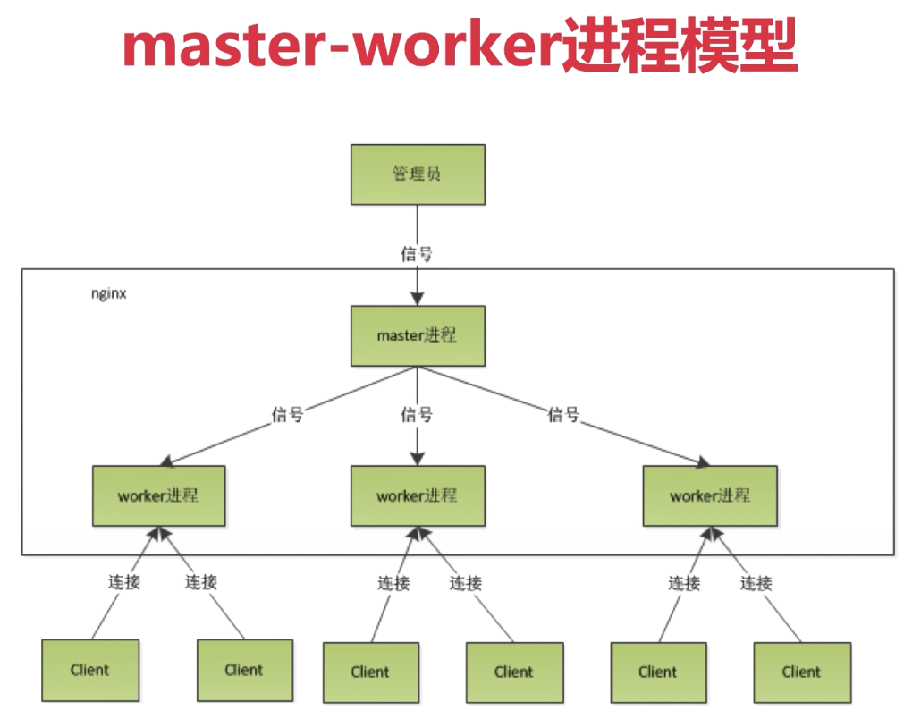 image-2020083120372150