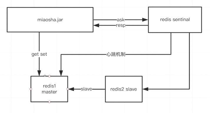 image-20200901162430901