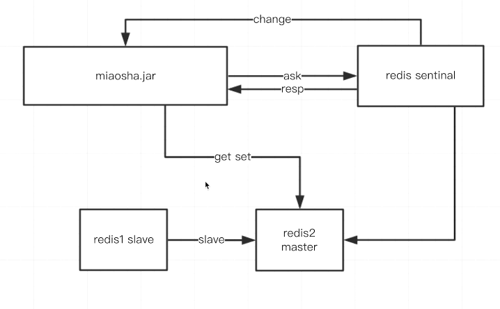 image-20200901162647326