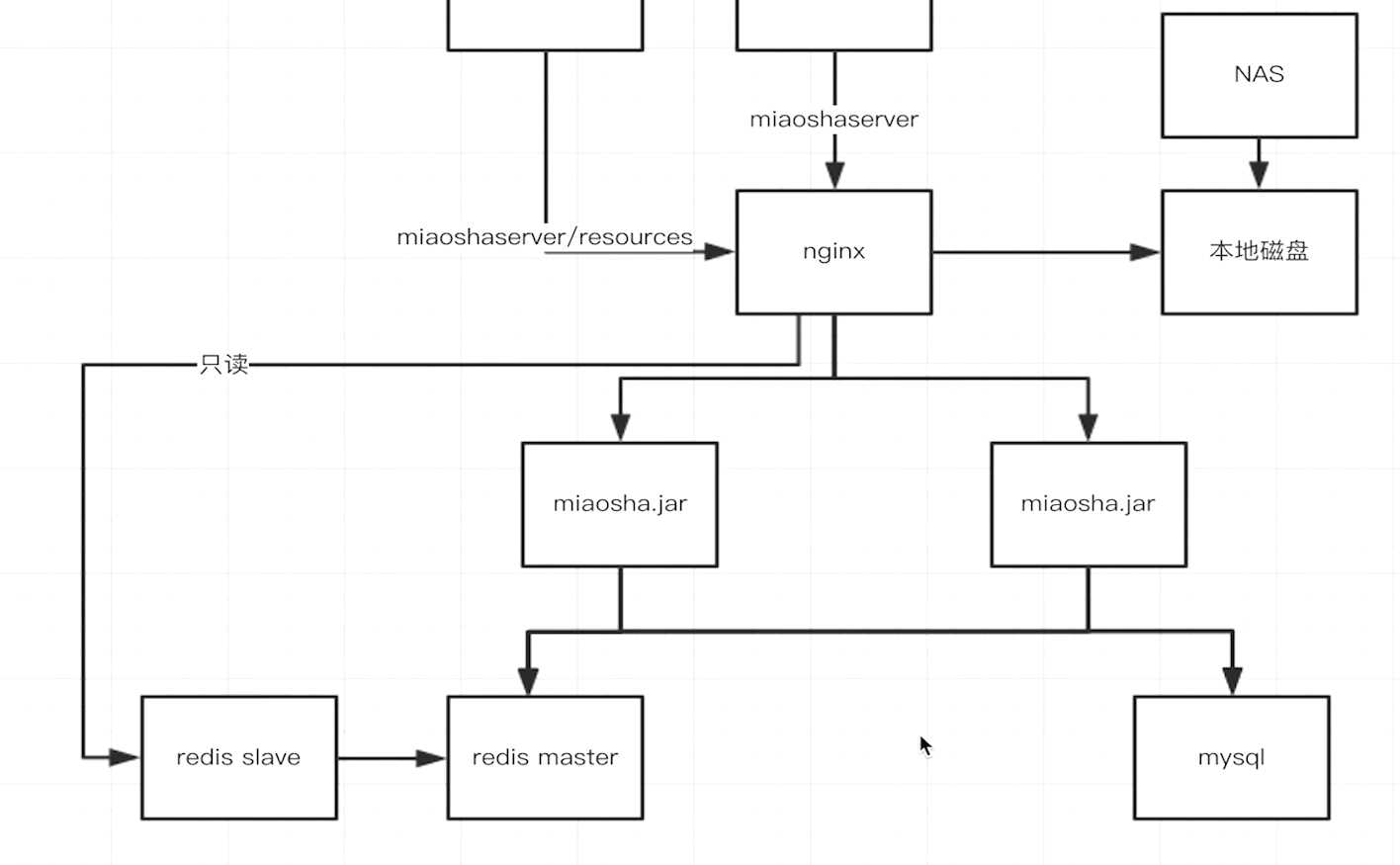 image-20200902205723205