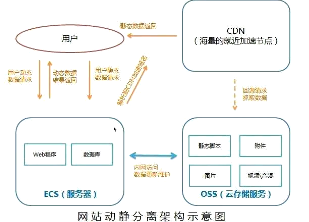 image-20200903100238028