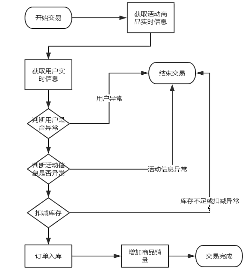 image-20200903155315817