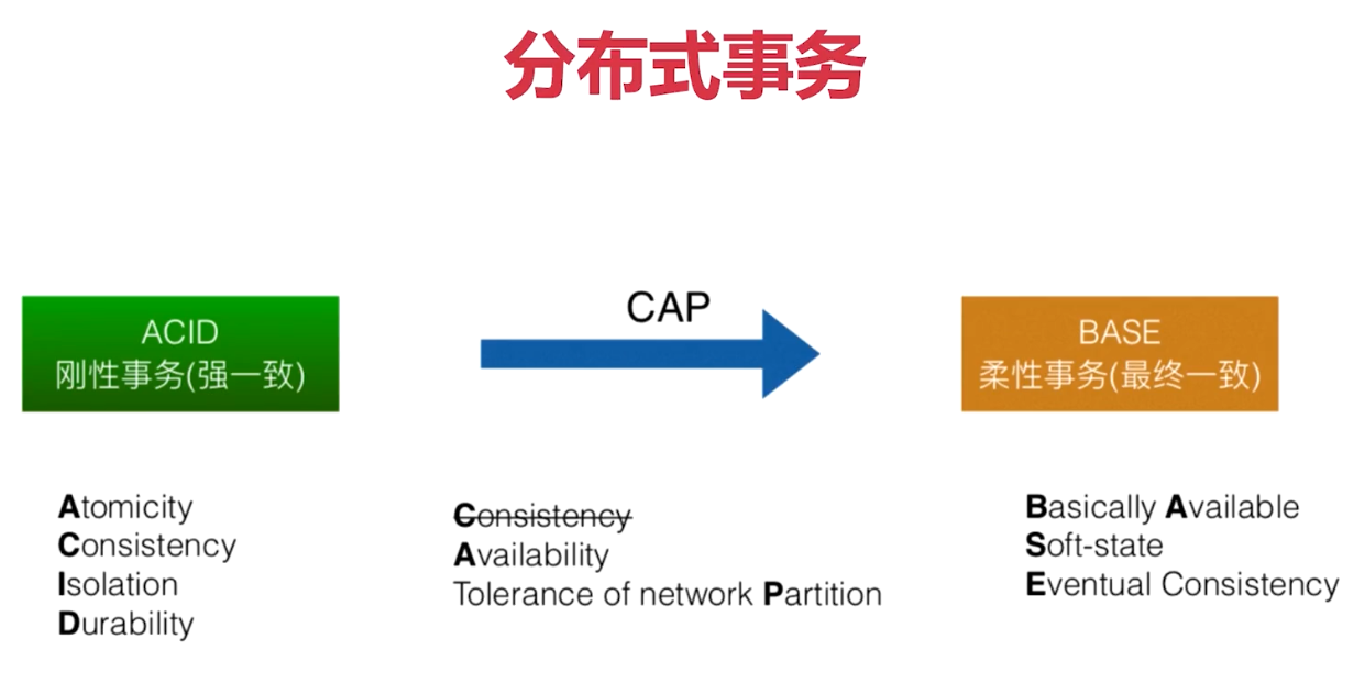 image-20200903181450189