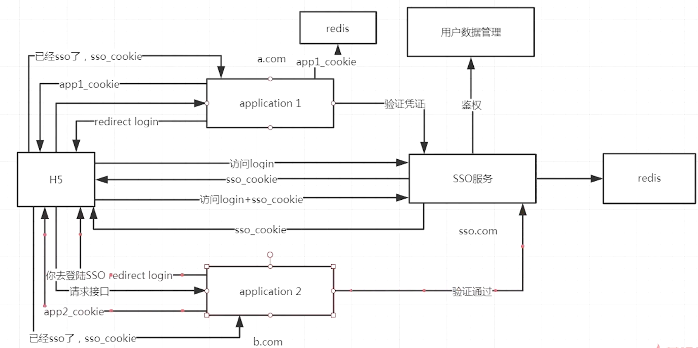 image-20200909201407037