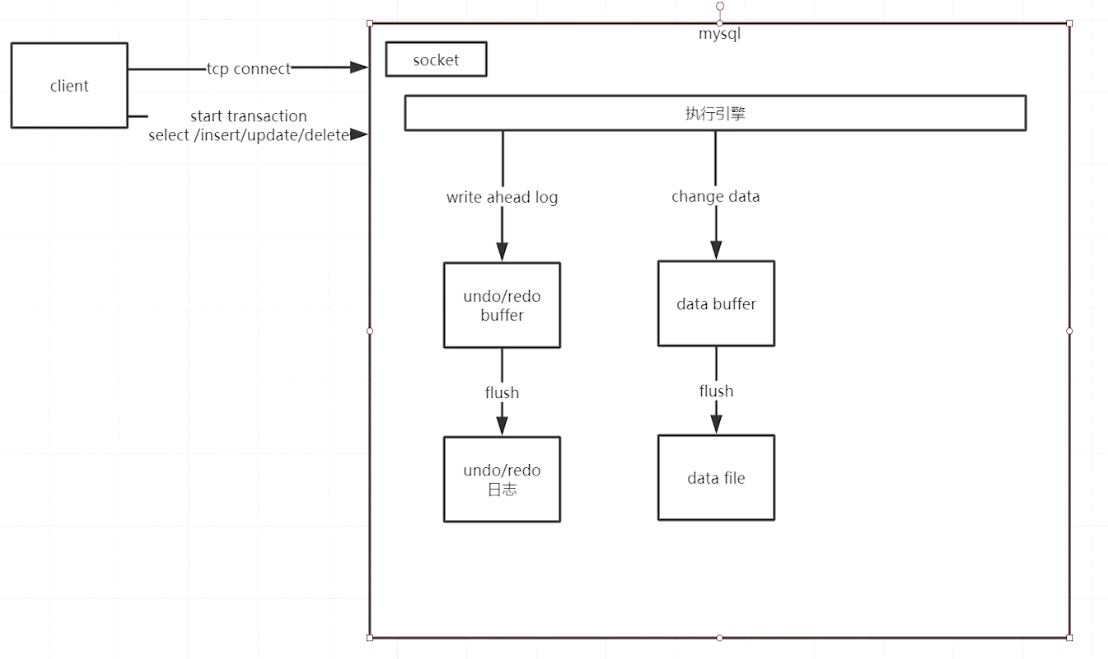 image-20200909210603922