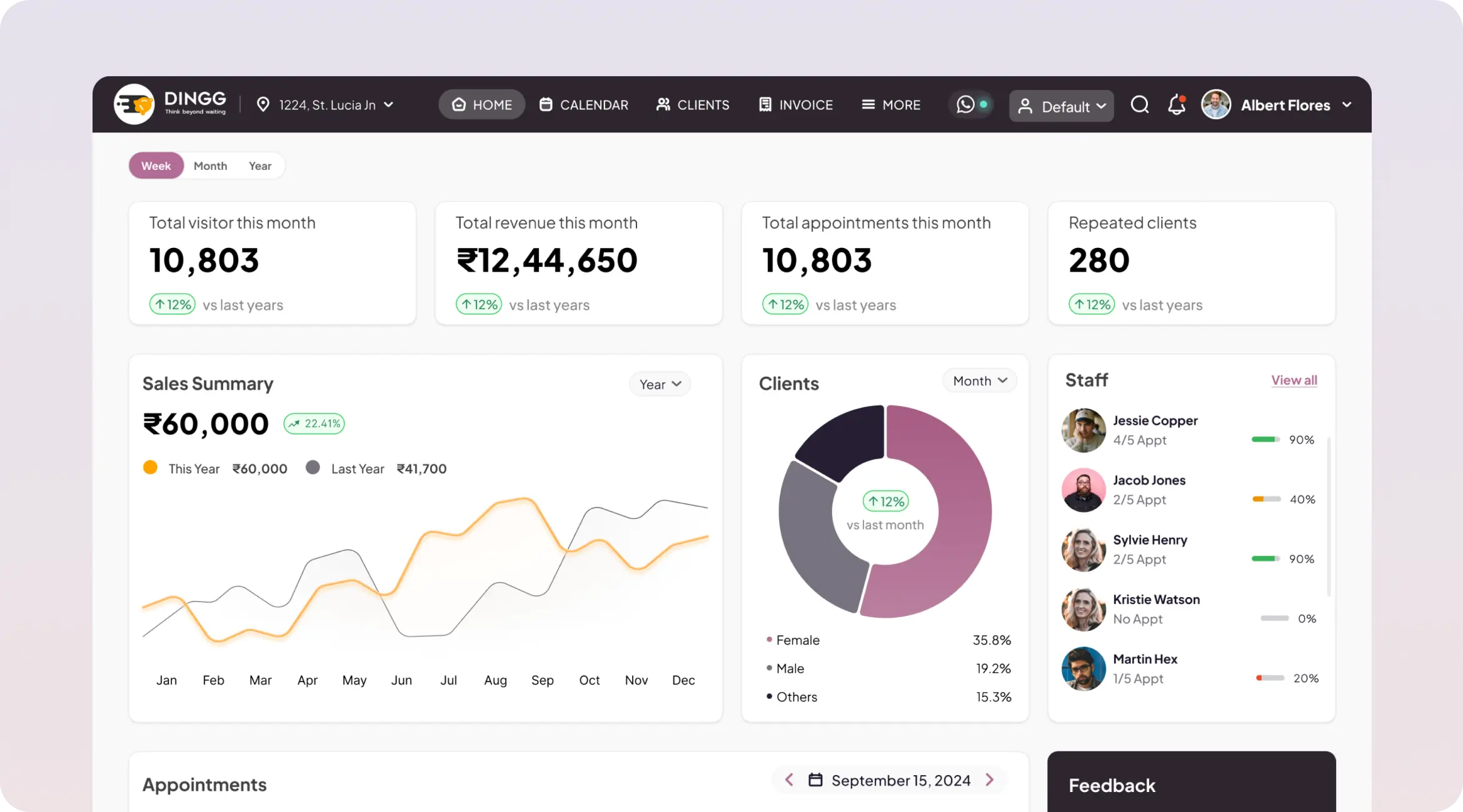 Abhay — AI-Driven UI/UX Designer Portfolio