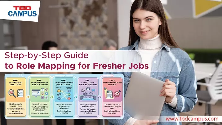 Step-by-Step Guide to Role Mapping for Fresher Jobs