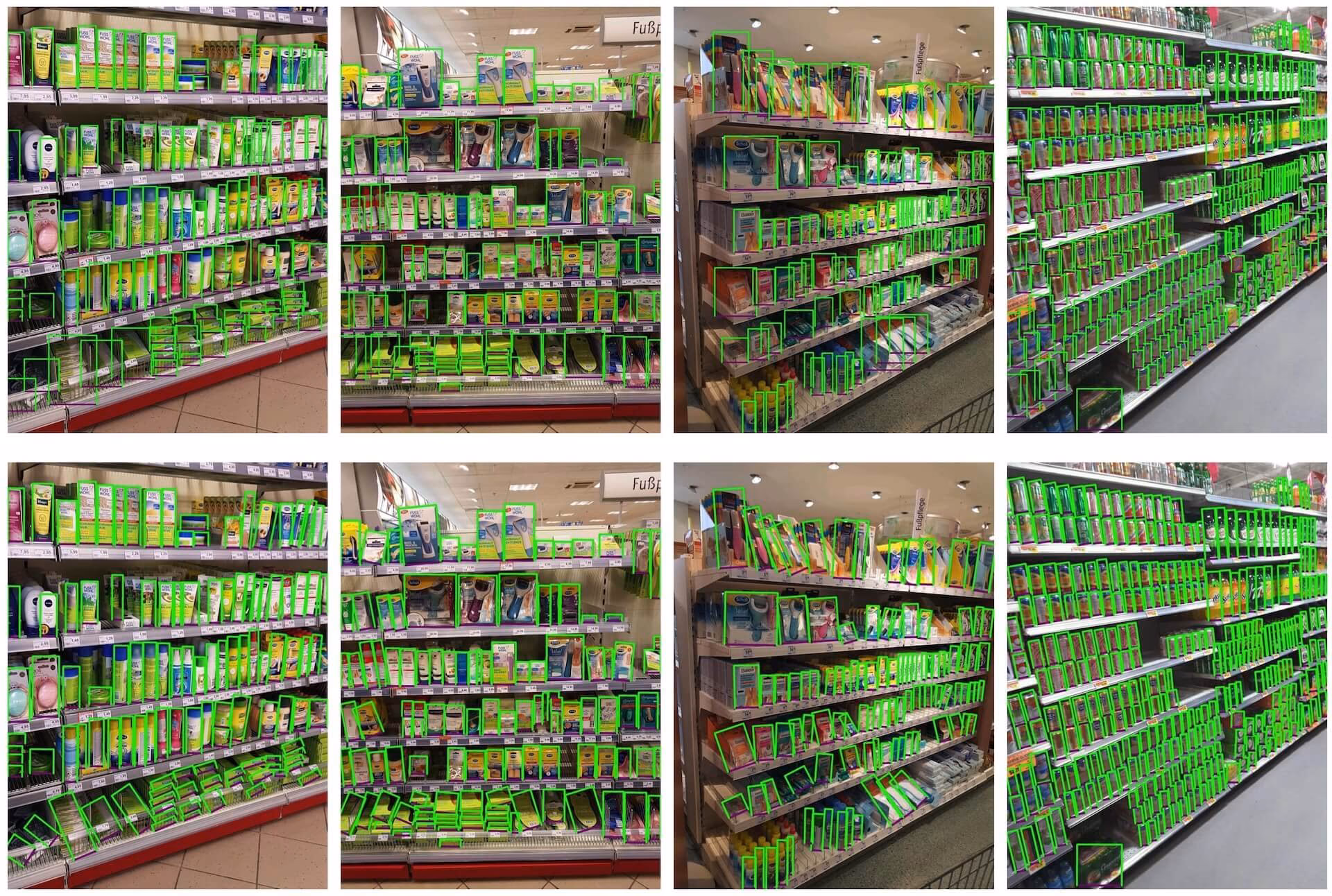 Detección de productos minoristas SKU-110K en los estantes de las tiendas