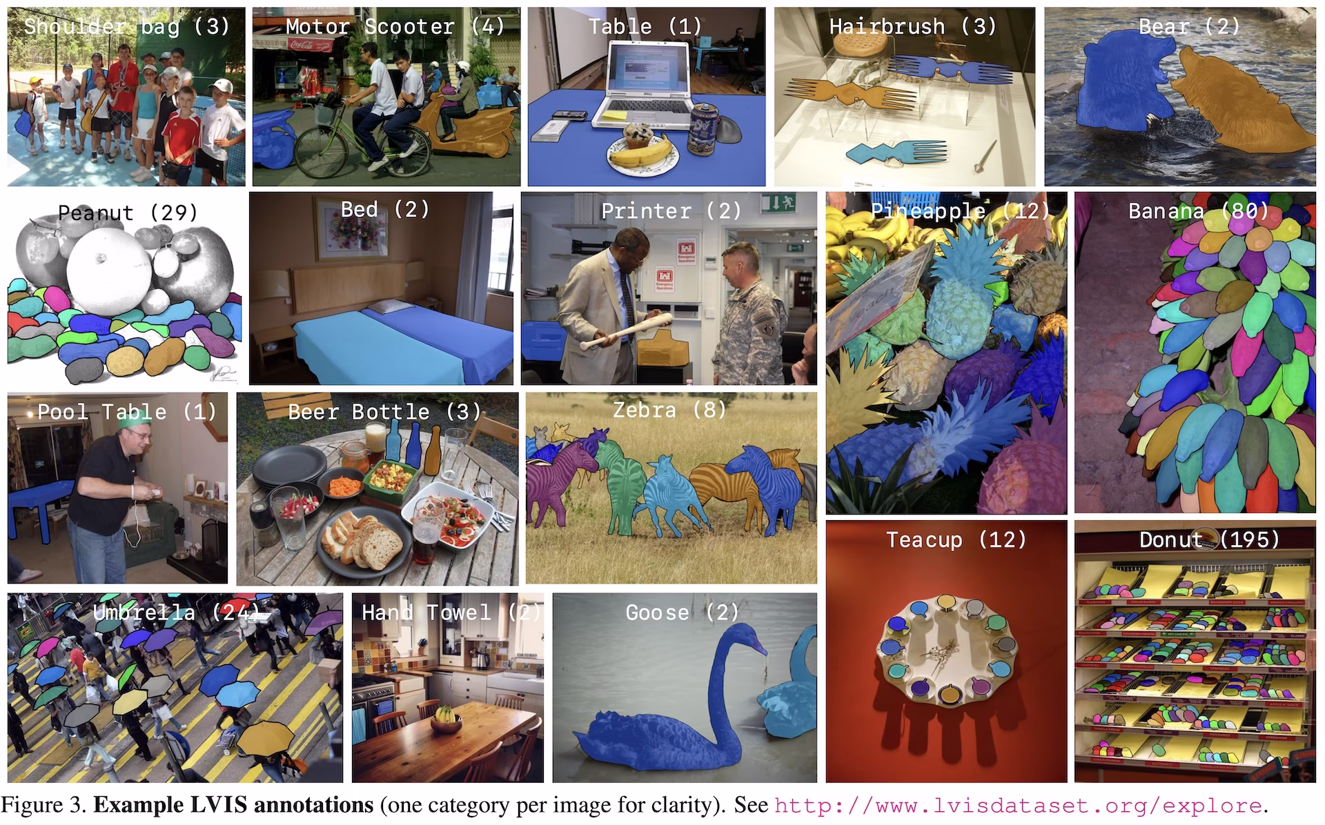 LVIS大词汇量实例分割数据集马赛克