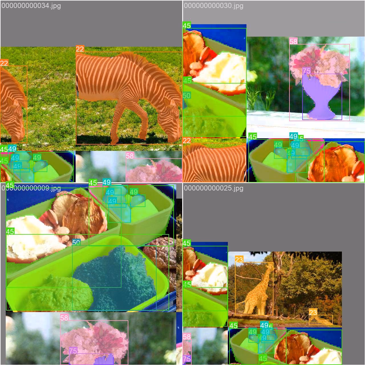 COCO128分割数据集马赛克