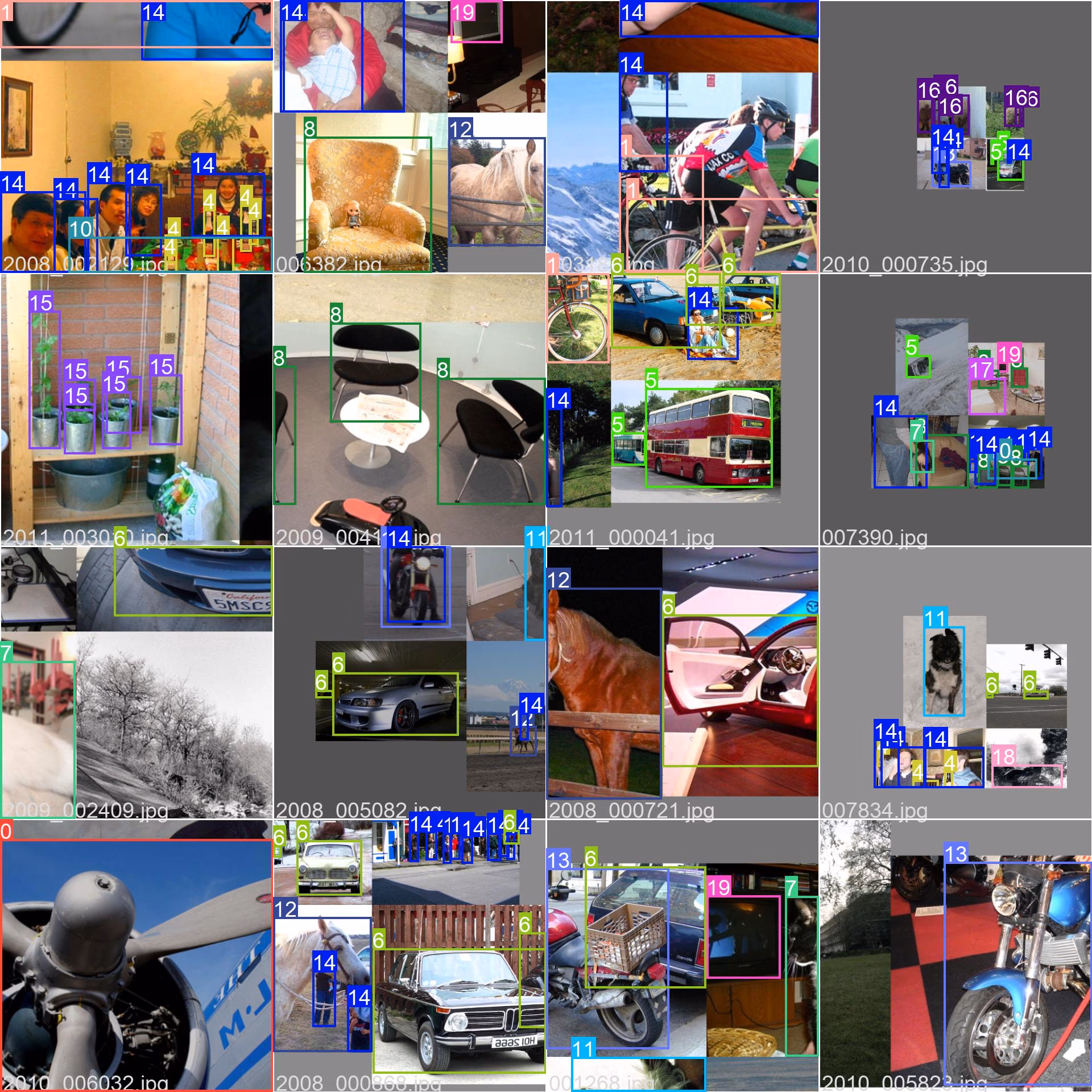 Lote de entrenamiento del mosaico VOC de Pascal