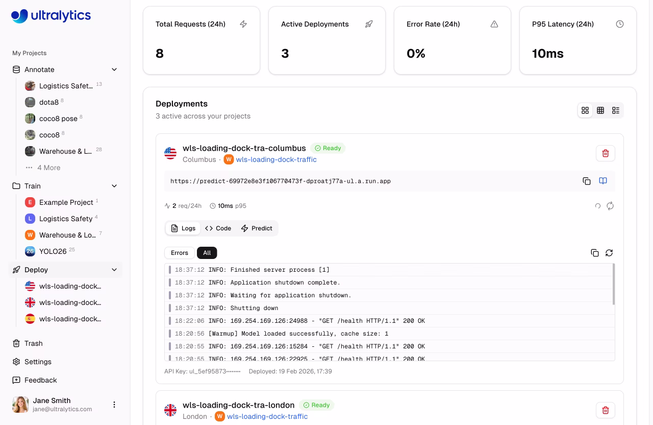نظرة عامة على صفحة نشر Ultralytics بطاقات وقائمة عمليات النشر