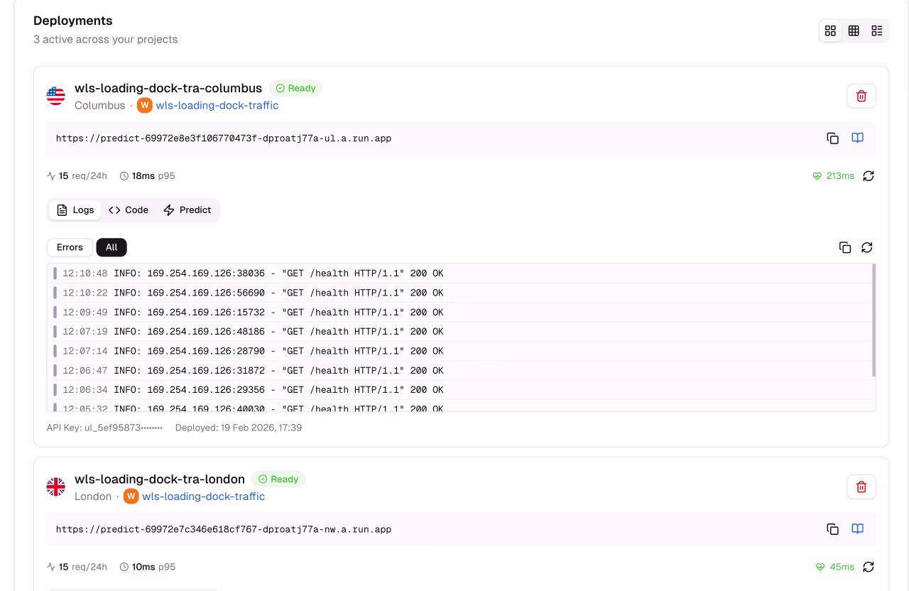 Ultralytics Platform Deployment Card Endpoint Url With Copy Button