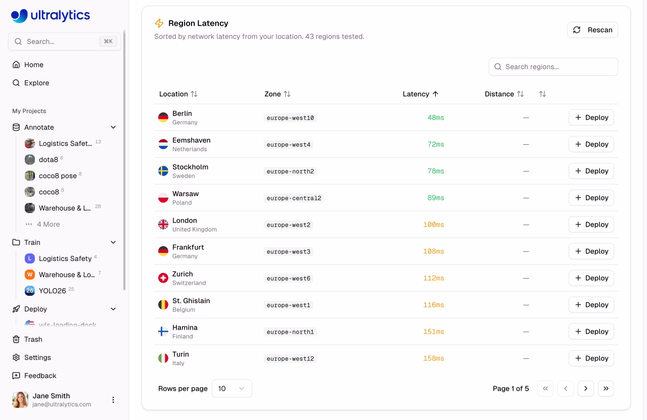 Ultralytics Platform Model Deploy Tab With Region Map And Table