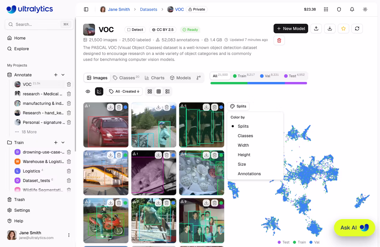 Modalità di colore per il raggruppamento dei set di dati Ultralytics