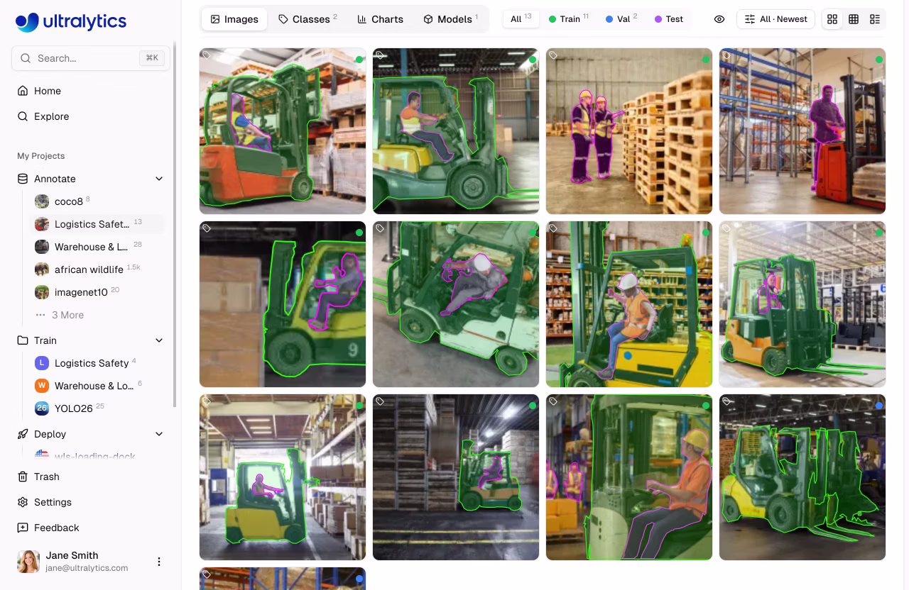 Галерея наборов данных Ultralytics в виде сетки с аннотациями