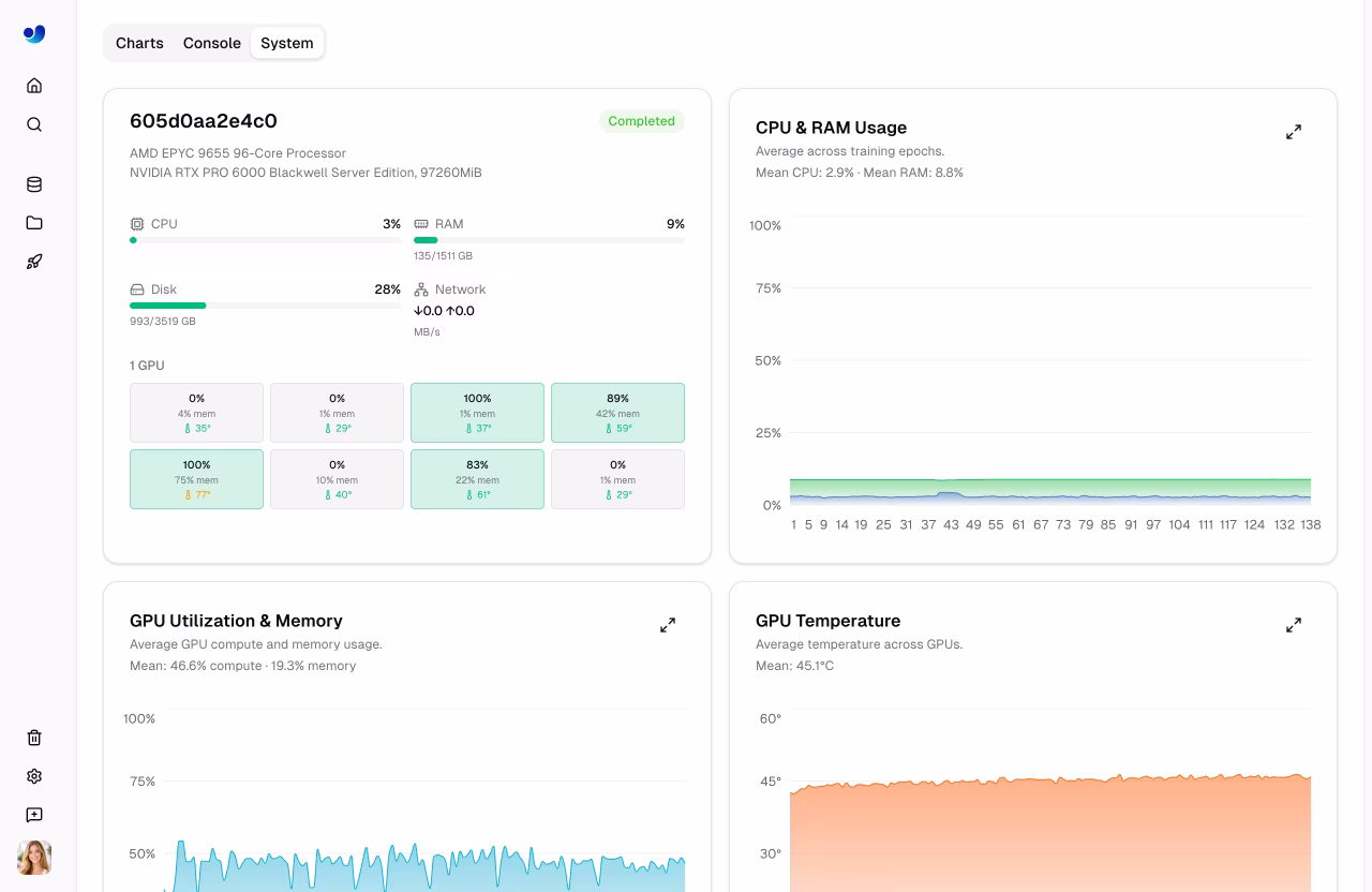 Ultralytics 模型火车系统子标签页