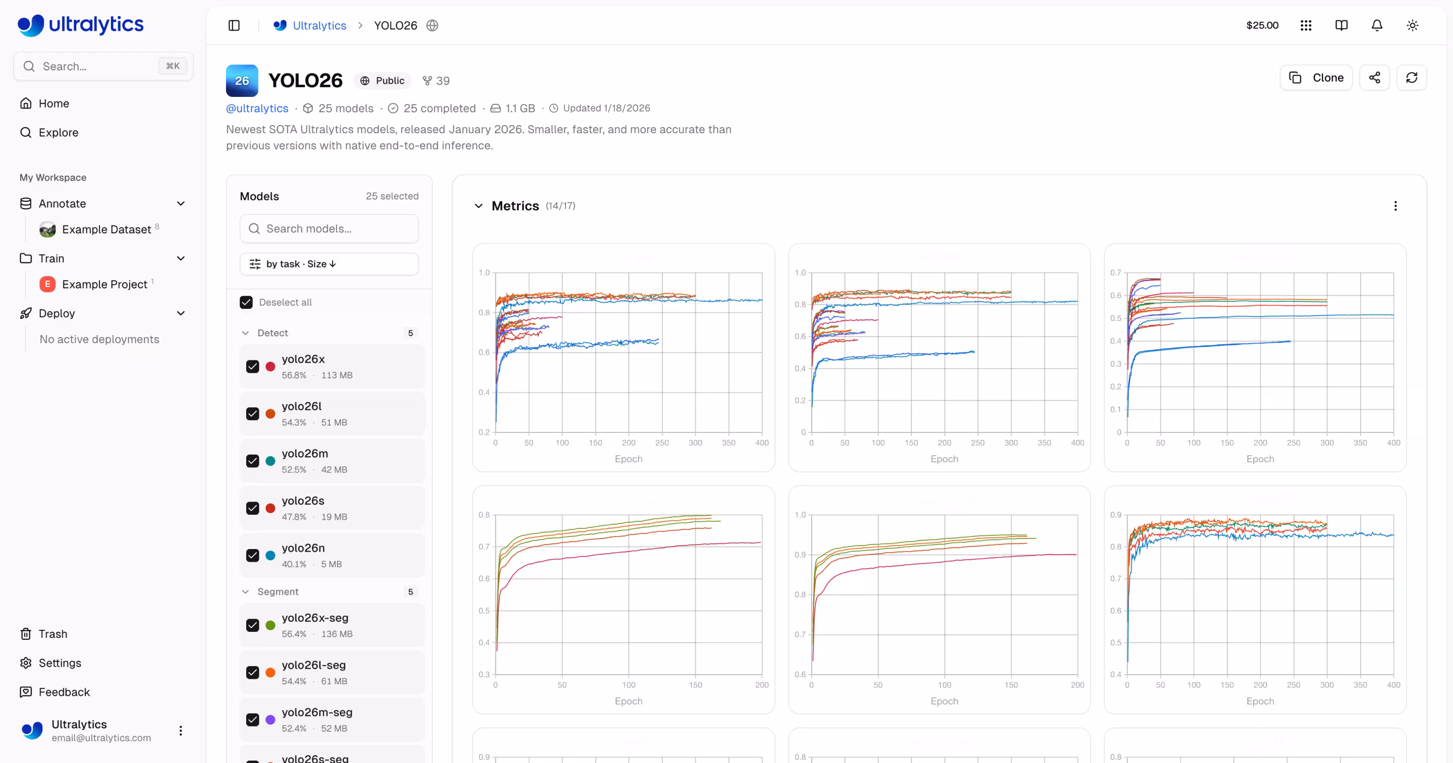 Ultralytics Platform Project Screenshot